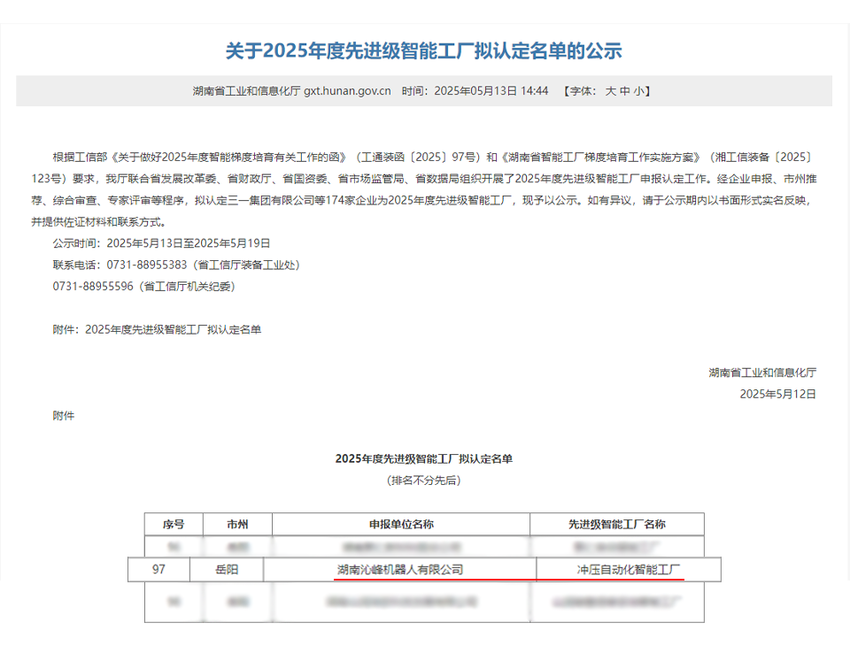 B-sports官方网站入选湖南省2025年度先进级智能工厂